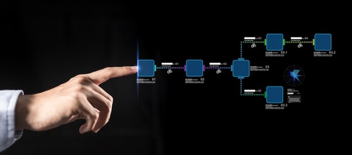 Main humaine interagissant avec une interface graphique représentant un processus automatisé en flux.